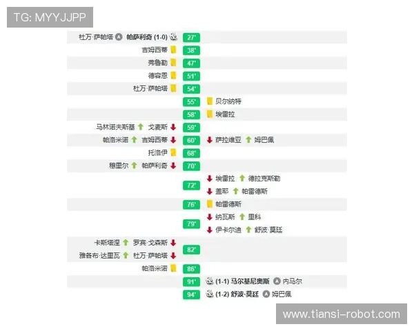 杭州篮球队与成都篮球队赛后复盘分析灵活性表现及战术调整探讨