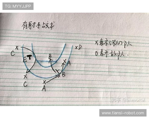 武汉篮球队战术解析与对比分析揭示球队胜负关键因素